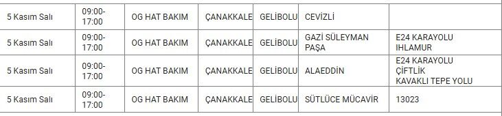 Gelibolu Kesinti-29
