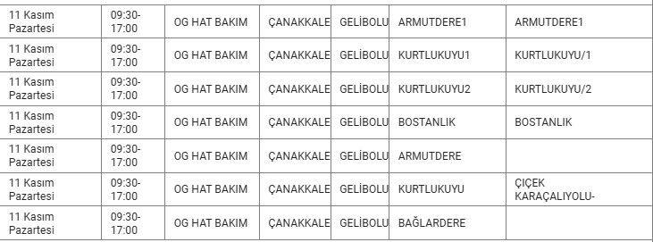 Gelibolu Kesinti-32