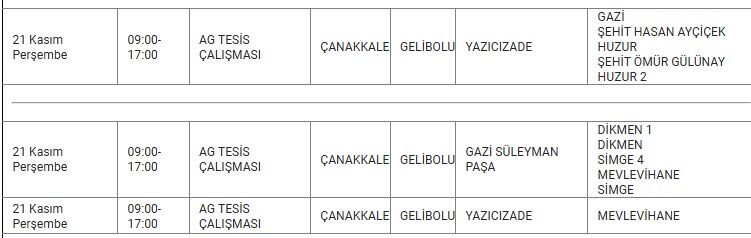 Gelibolu Kesinti-34