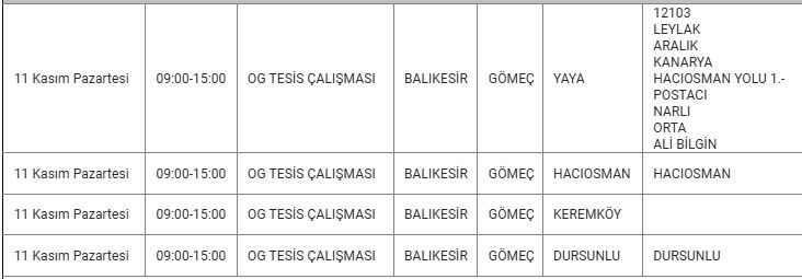Gömeç Kesinti-19