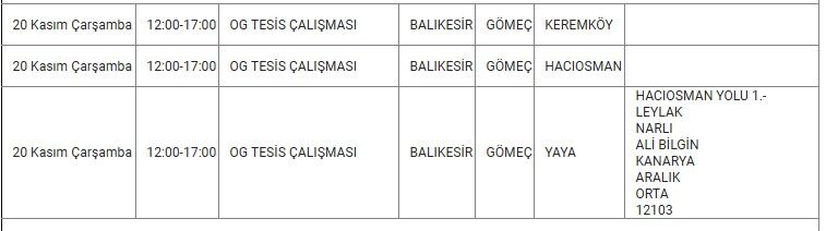Gömeç Kesinti-20