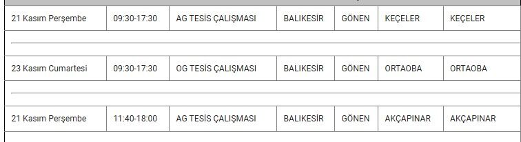 Gönen Kesinti-45