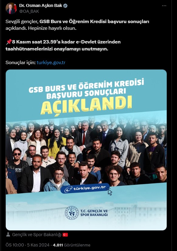 Gsb Burs Ve Kredi Sonuçları Açıklandı!1