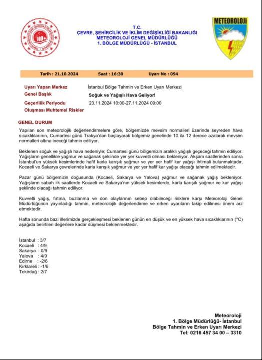 İstanbul Valiliği'nden Kar Uyarısı Lodosun Ardından Kar Yağışı Bekleniyor (1)