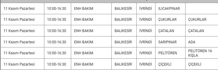 İvrindi Kesinti-26