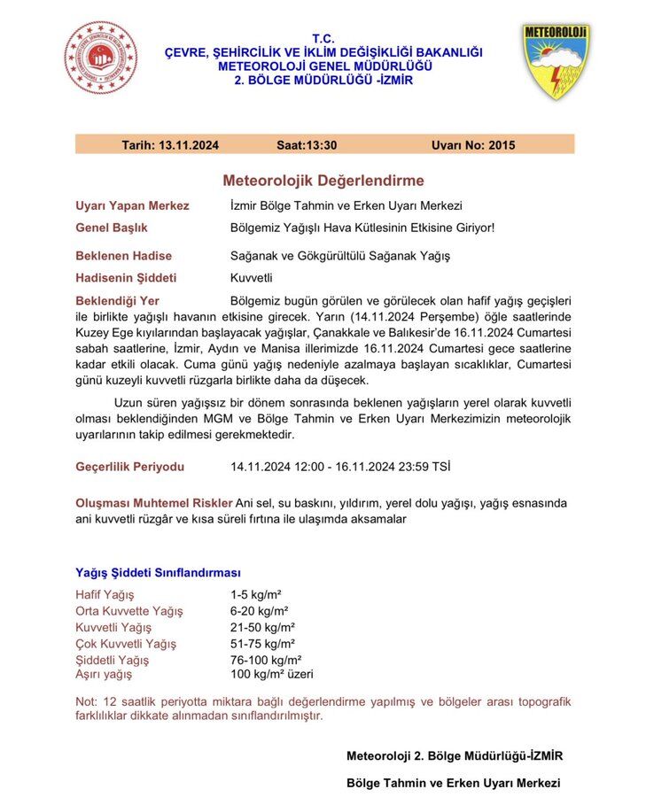 İzmir Ve Çevresinde Kuvvetli Sağanak Yağış Uyarısı (1)