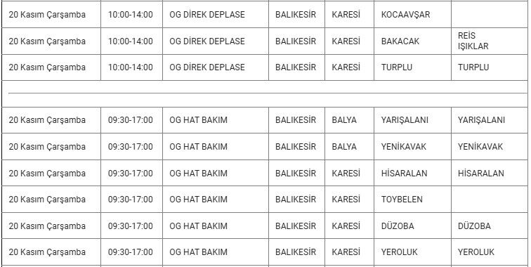 Karesi Kesinti-31