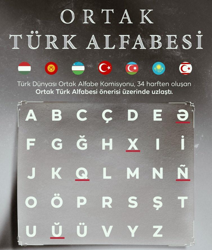 Ortak Türk Alfabesi