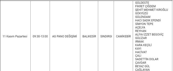 Sındırgı Kesinti-11