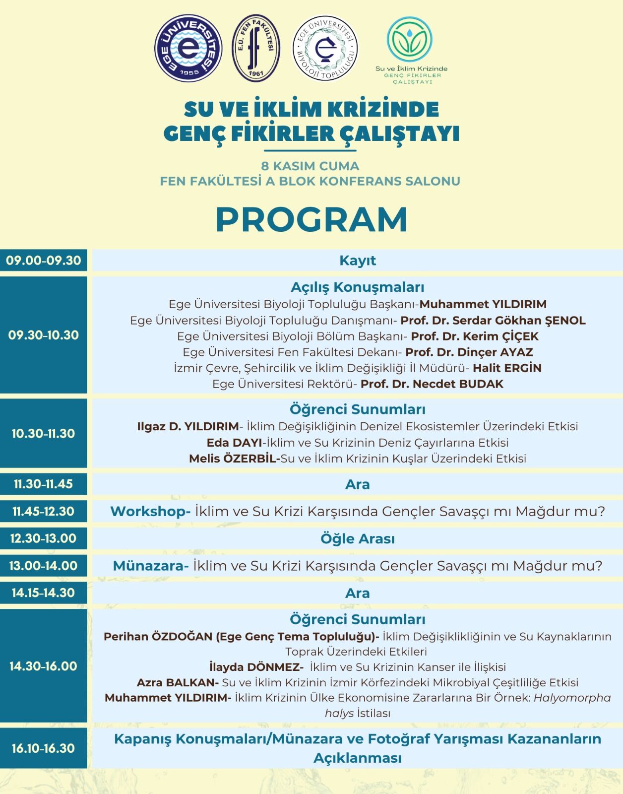 Su İkli̇m Kri̇zi̇nde Genç Fi̇ki̇rler Çalilştayi