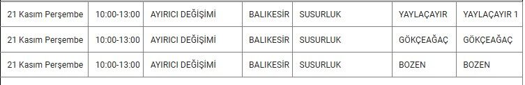 Susurluk Kesinti-27