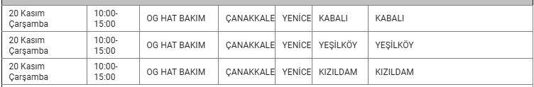 Yenice Kesinti-26
