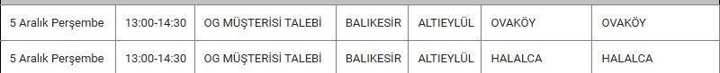 Altıeylül Kesinti-41