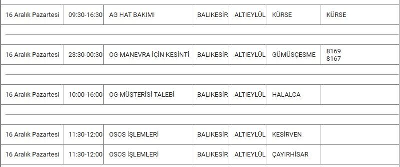 Altıeylül Kesinti-47