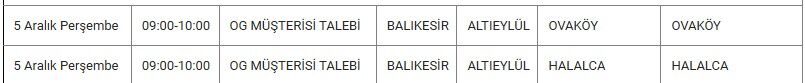 Altıeylül Kesinti0-5