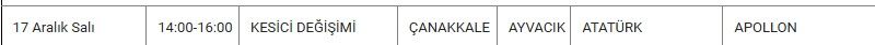 Ayvacık Kesinti0-4
