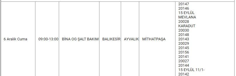 Ayvalık Kesinti-48