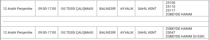 Ayvalık Kesinti-52