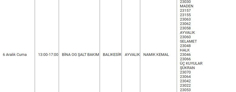 Ayvalık Kesinti0-12
