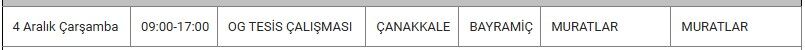 Bayramiç Kesinti0-2