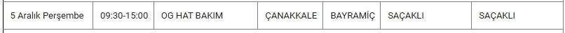 Bayramiç Kesinti0-3
