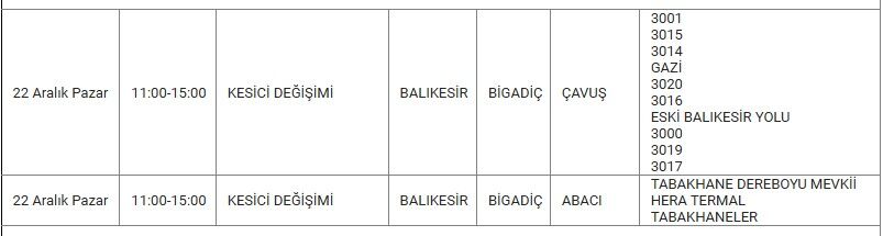 Bigadiç Kesinti-45