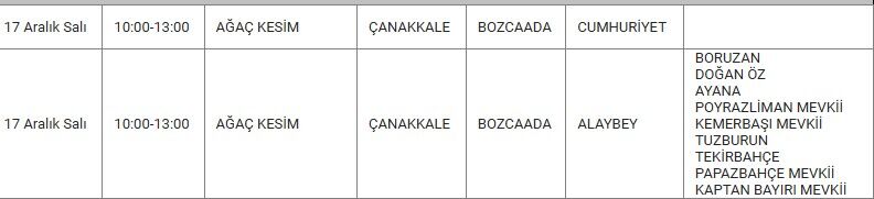 Bozcaada Kesinti-4
