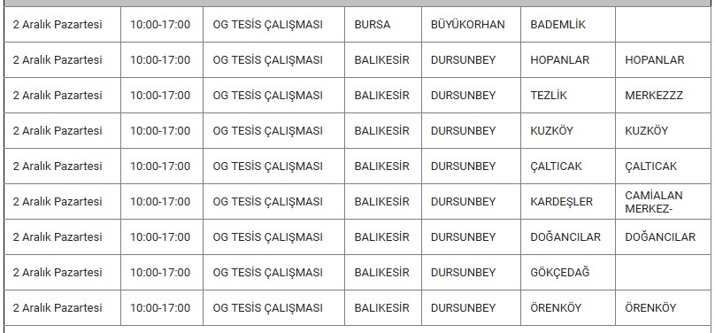 Dursunbey Kesinti-35