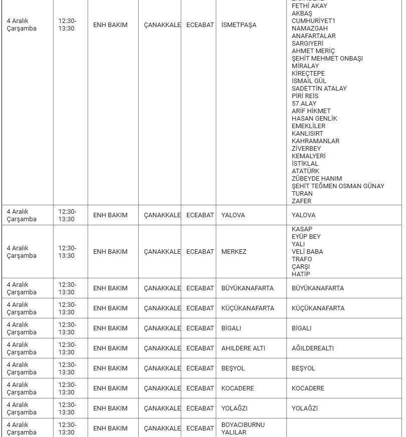 Eceabat Kesinti-19