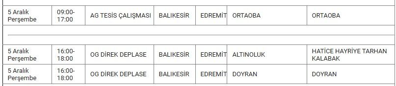 Edremit Kesinti-55
