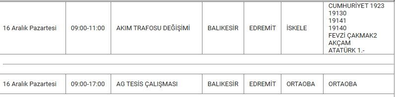 Edremit Kesinti-62