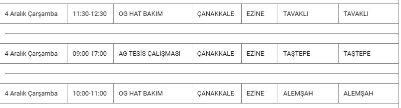 Ezine Kesinti-30