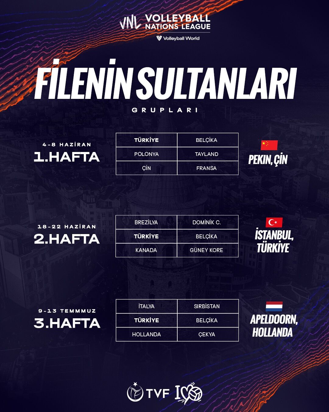 F I L E N I N S U L T A N L A R I N I N 2025 T E K I I L K S I N 463141 136803