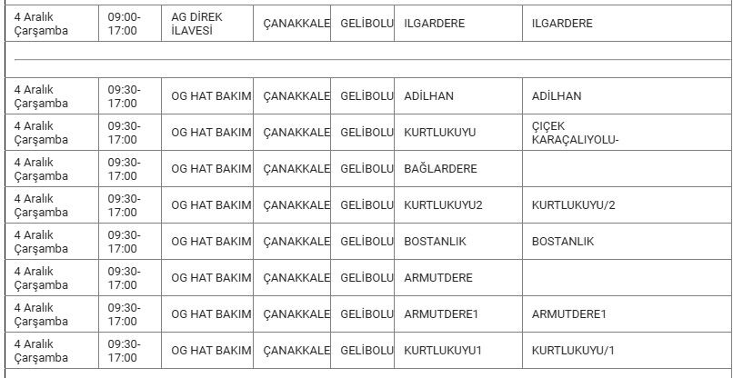 Gelibolu Kesinti-37