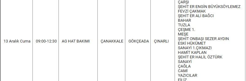 Gökçeada Kesinti-18