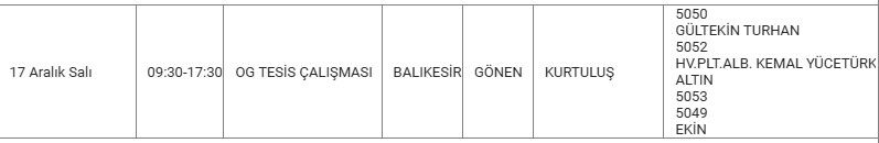 Gönen Kesinti-57