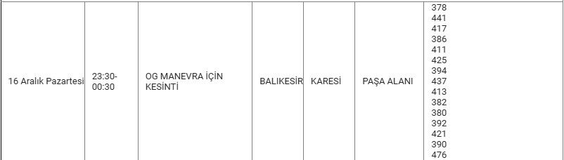 Karesi Kesinti-42