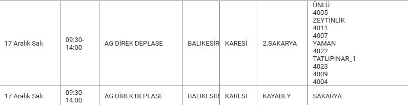 Karesi Kesinti-43