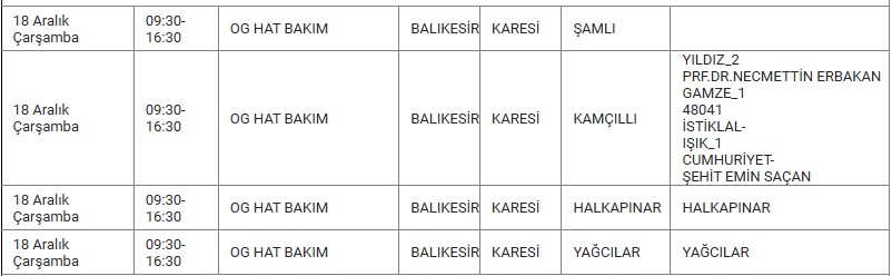 Karesi Kesinti-44