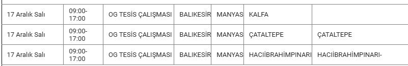 Manyas Kesinti-33