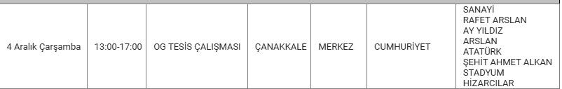 Merkez Kesinti-57