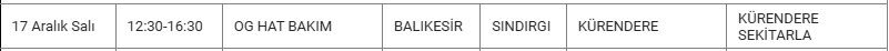 Sındırgı Kesinti-18