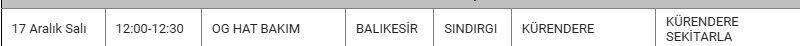 Sındırgı Kesinti0