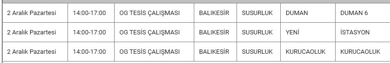 Susurluk Kesinti-29