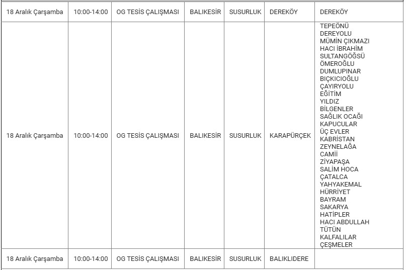 Susurluk Kesinti-36