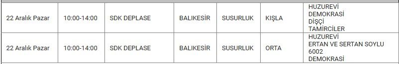 Susurluk Kesinti-38