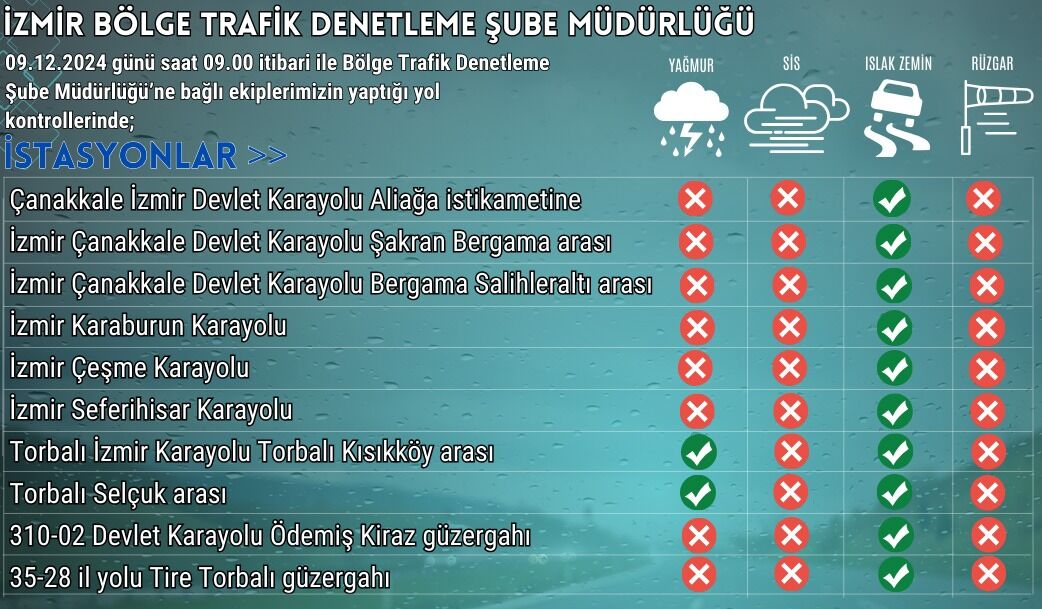 Whatsapp Görsel 2024 12 09 Saat 09.40.10 46Af1Cd2