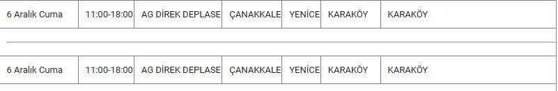 Yenice Kesinti-29