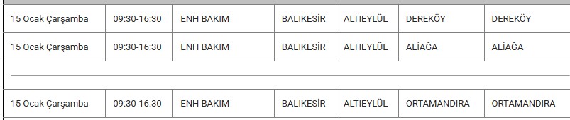 Altıeylül Kesinti 15 Ocak