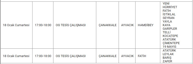 Ayvacık Kesinti 18 Ocak